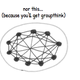 Illustration for article titled A Game That Explains How Good (And Bad) Ideas Spread